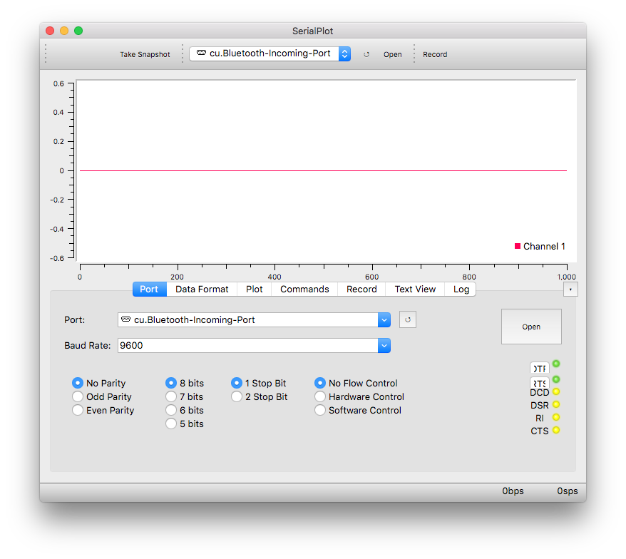 serialplot running on OS X 10.13.6