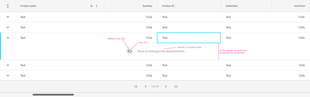 Nothing-to-display-explanations