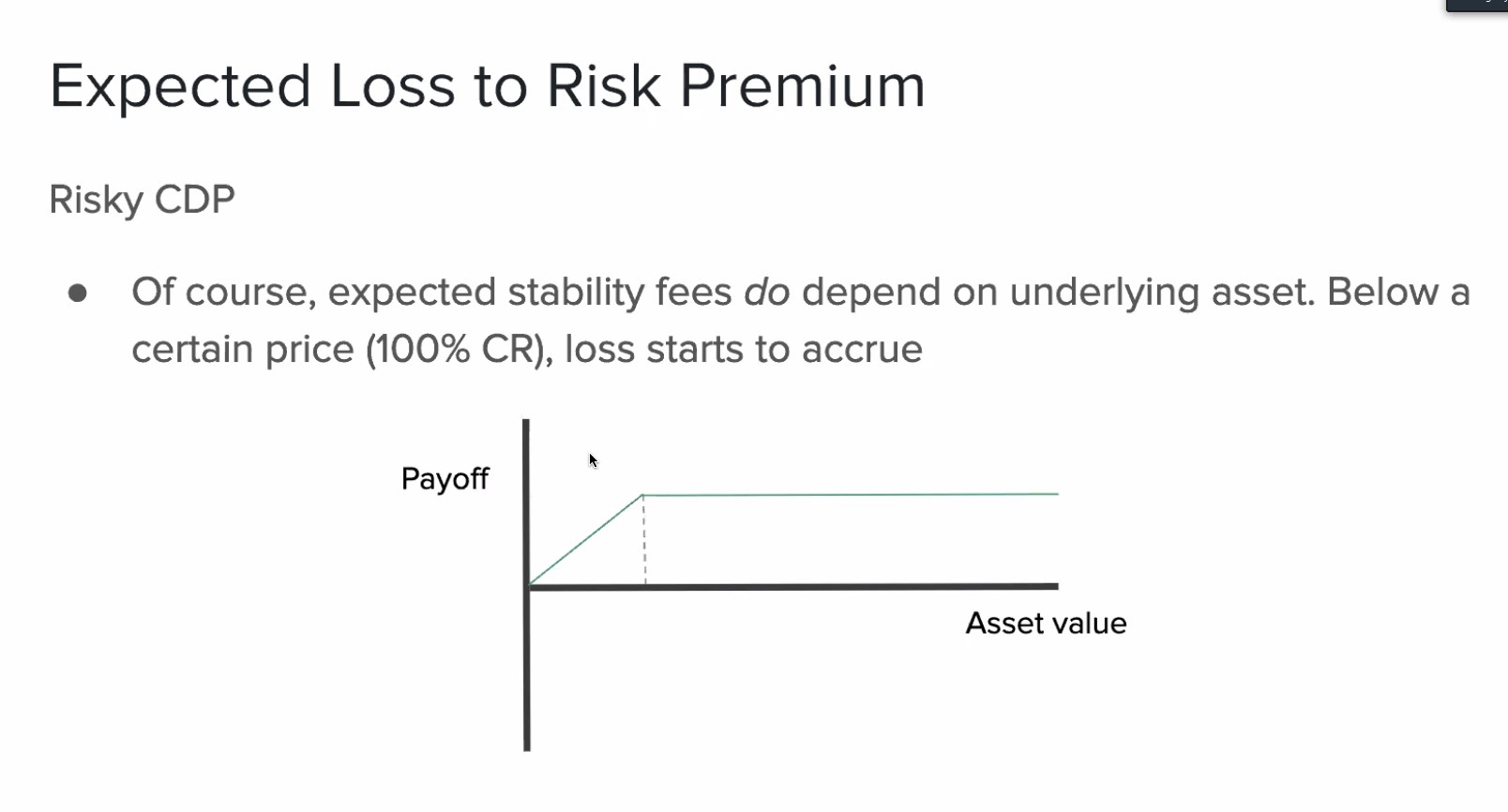 Risky CDP