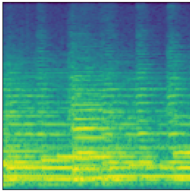 spectrogram