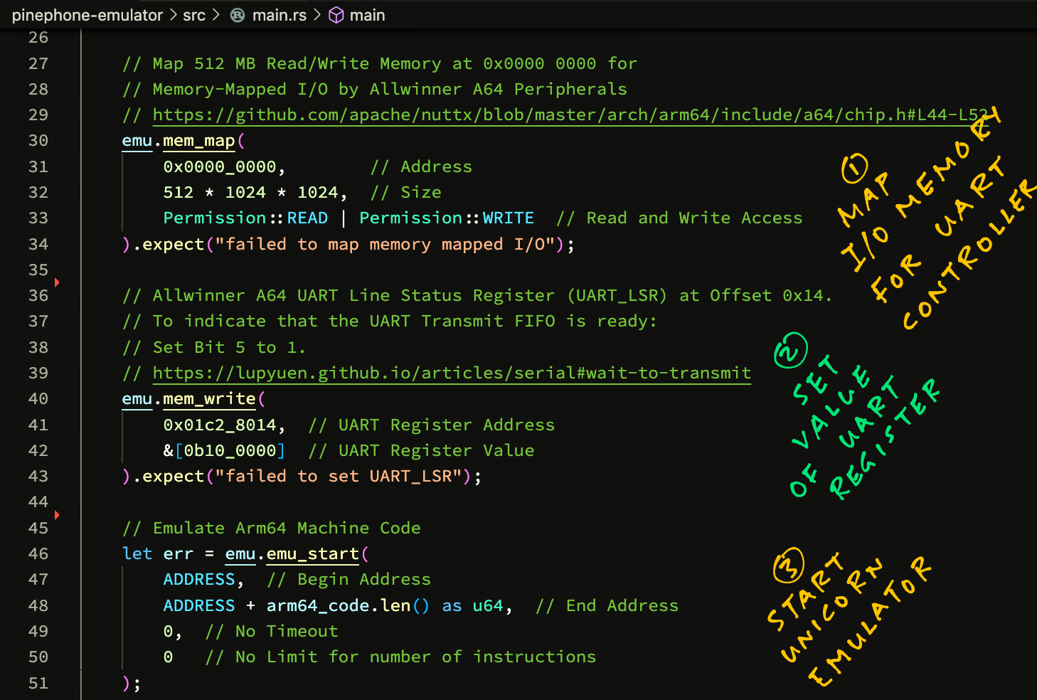 Emulating the Allwinner A64 UART Controller