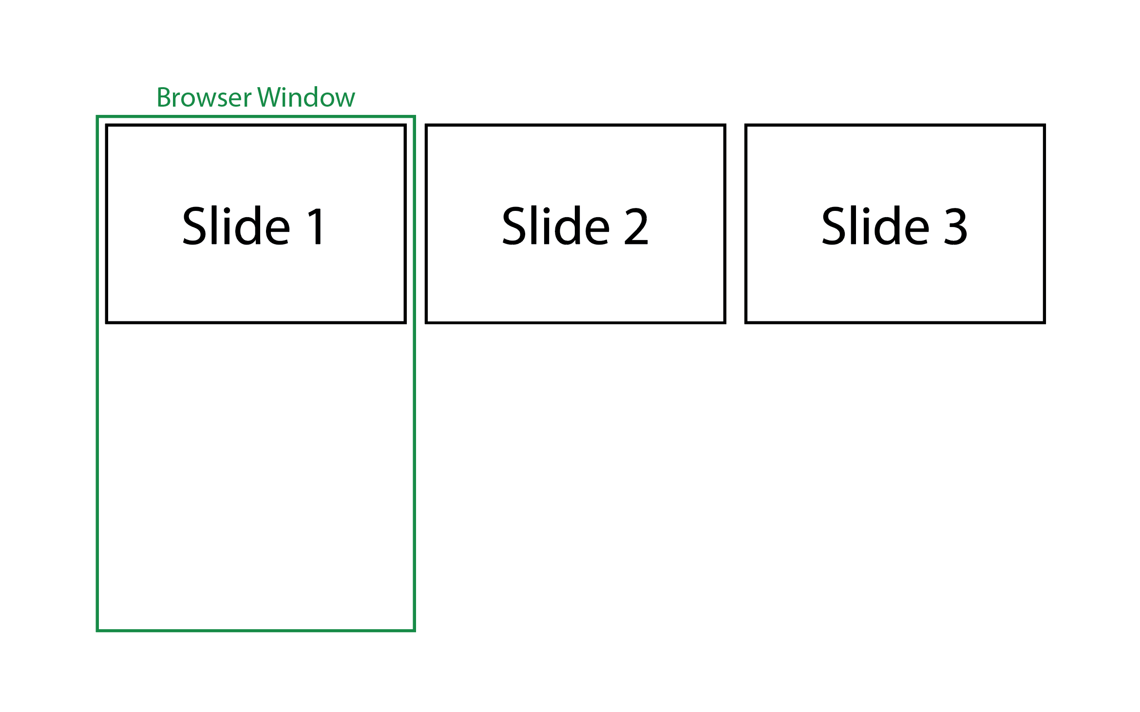 Slide Layout