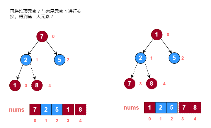 data_structure_tree_12