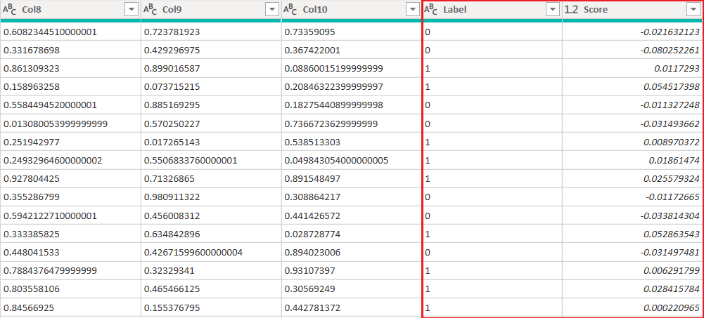 Final Output (after clicking on Table)