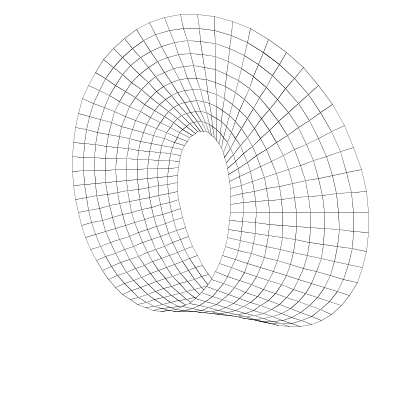 Mobius Strip