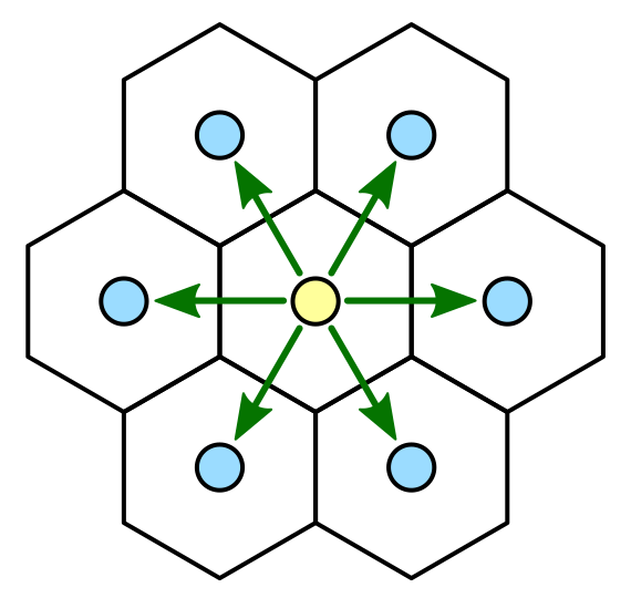 Image of Devine Hexagonal Grid