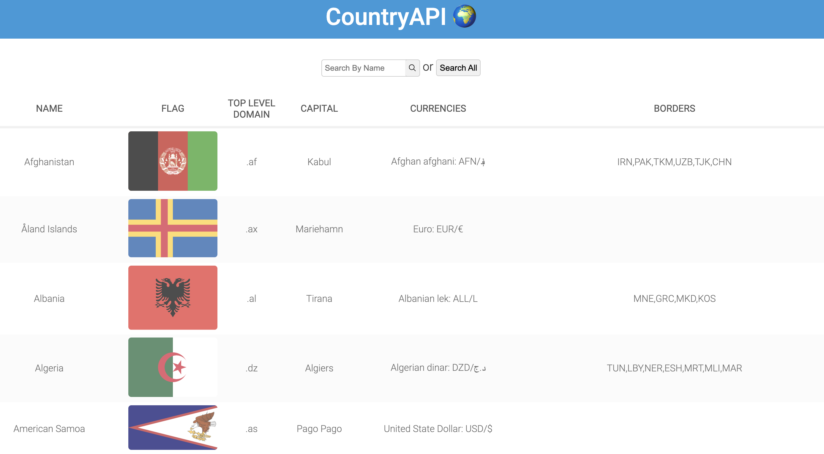 Countries API