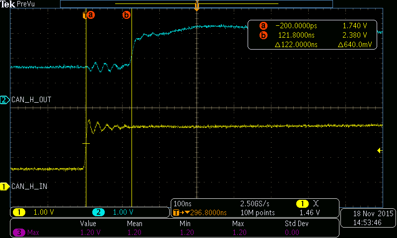 latency measurement 2