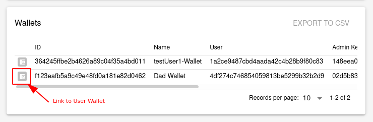 user wallet