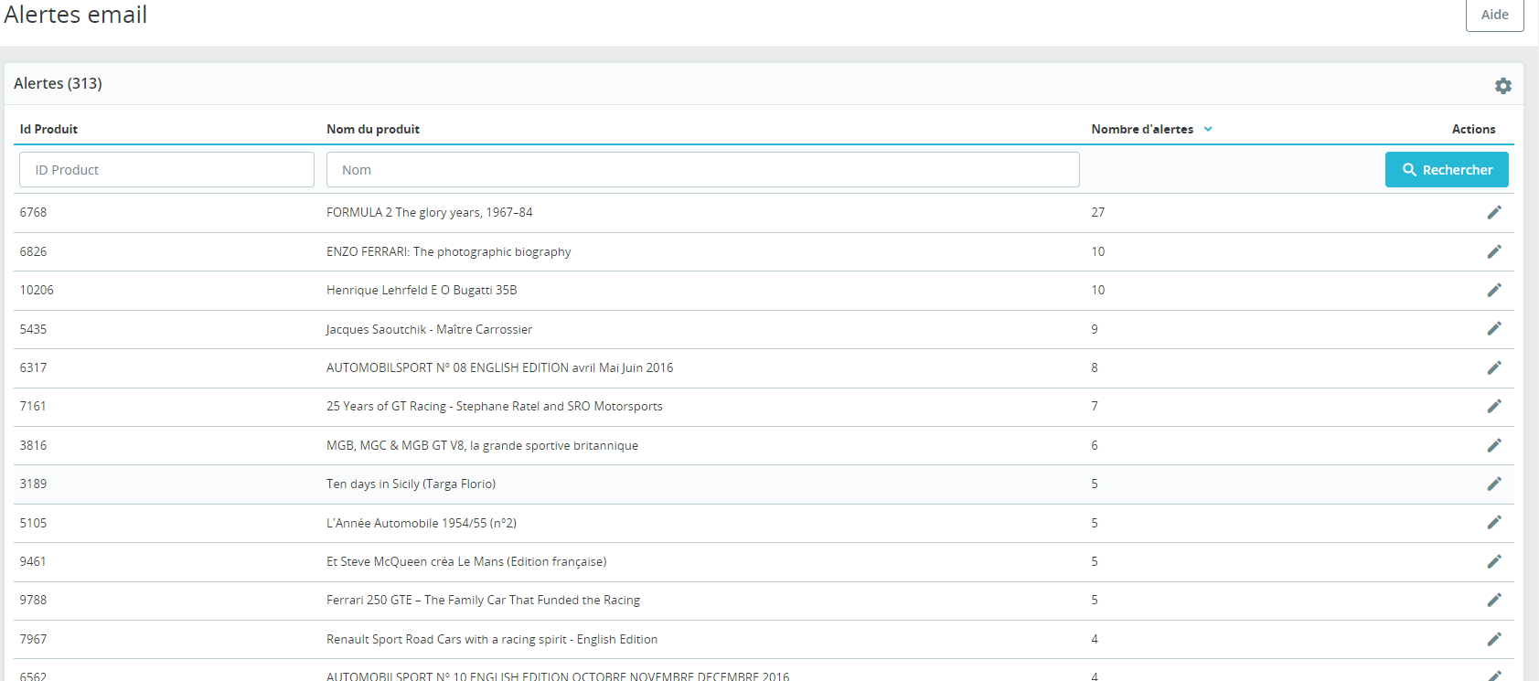 Config module