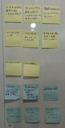 ふりかえり