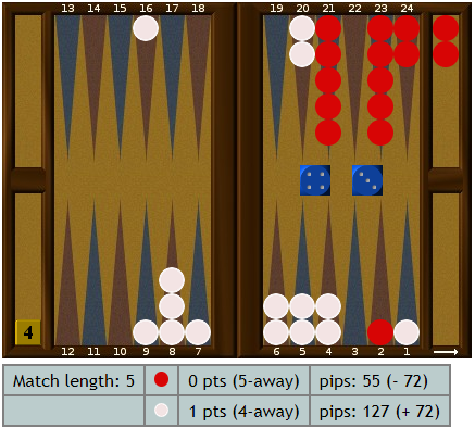 bgboard - example checker play position