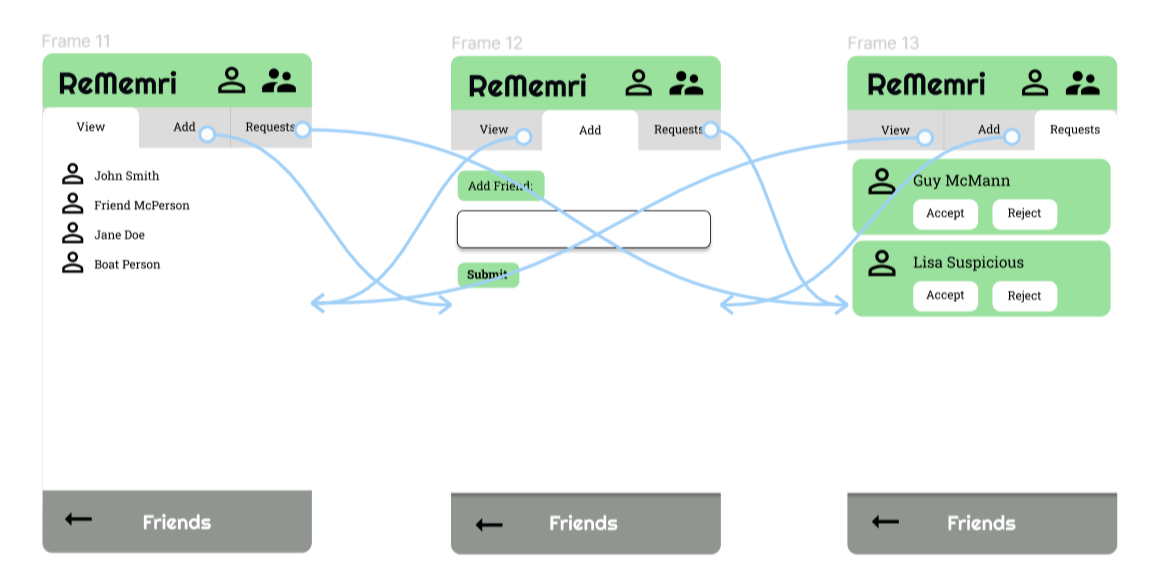 Friend View Flow