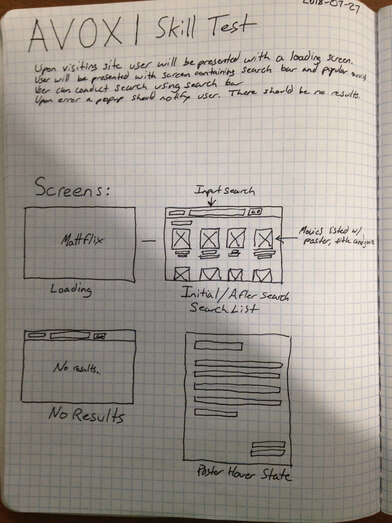 Mattflix wireframes