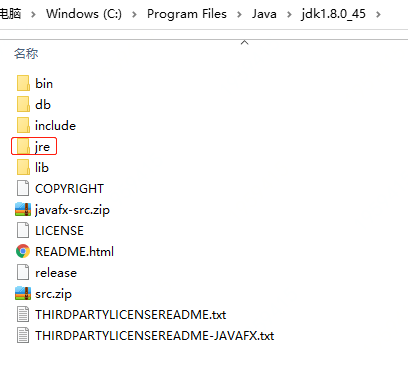 JDK 目录结构