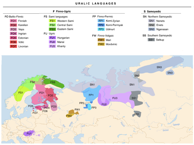 Map of Uralic languages