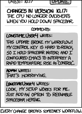 XKCD Comic. Changes in version 10.17: The CPU no longer overheats when you hold down spacebar. Comments: LongitmeUser4 writes: This update broke my workflow! My control key is hard to reach, so I hold spacebar instead, and I configured Emacs to interpret a rapid temperature rise as "control". Admin writes: That's horrifying. LongtimeUser4 writes: Look, my setup works for me. Just add an option to reenable spacebar heating.