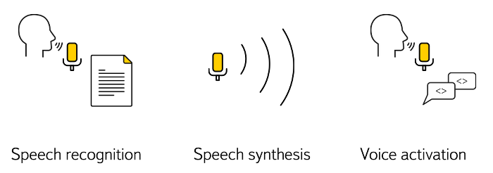 Yandex SpeechKit Mobile SDK