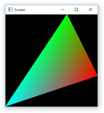 trangle