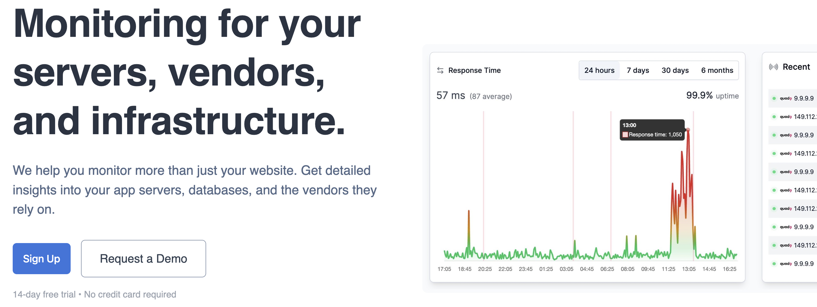 Monitoring for your servers, vendors, and infrastructure.