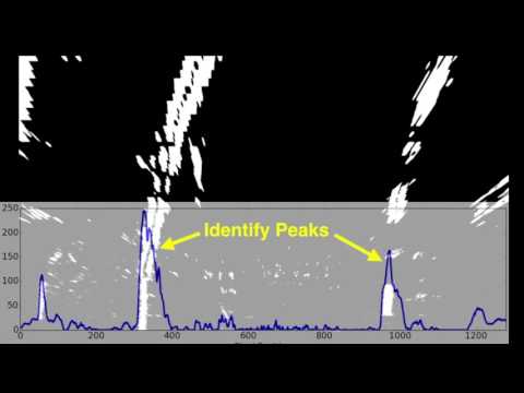 Walking Up Lane Lines