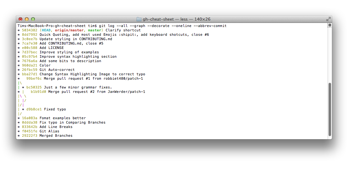git log --all --graph --decorate --oneline --abbrev-commit