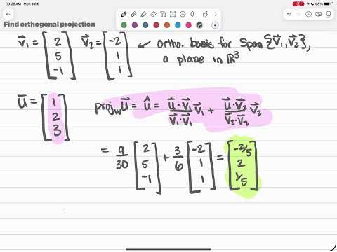 Directional Derivative