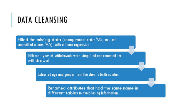 Slide10