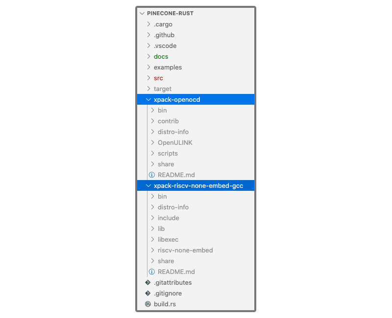 pinecone-rust folder
