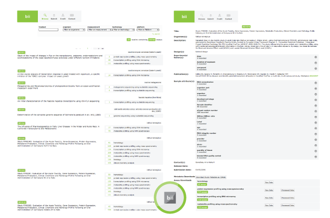 BioInvestigation Index