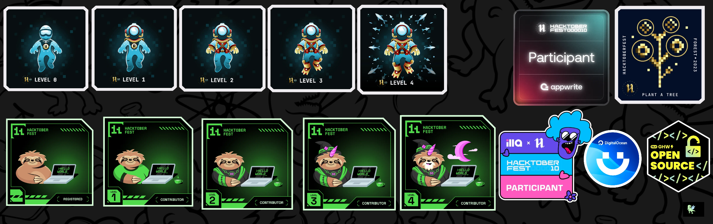 An image of @ravikisha's Holopin badges, which is a link to view their full Holopin profile