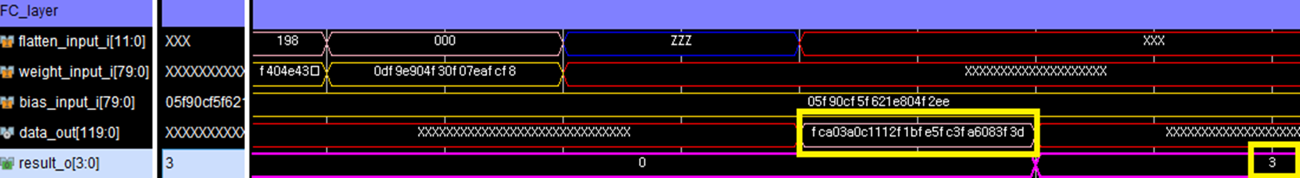 1 Image Inference