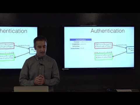 YouTube Video - Architecture Deep Dive in Spring Security