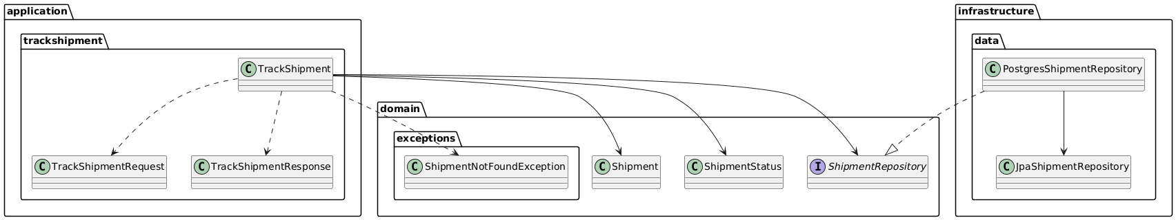 use-case-diagram