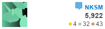 Nikolay Sm. | Stack Overflow