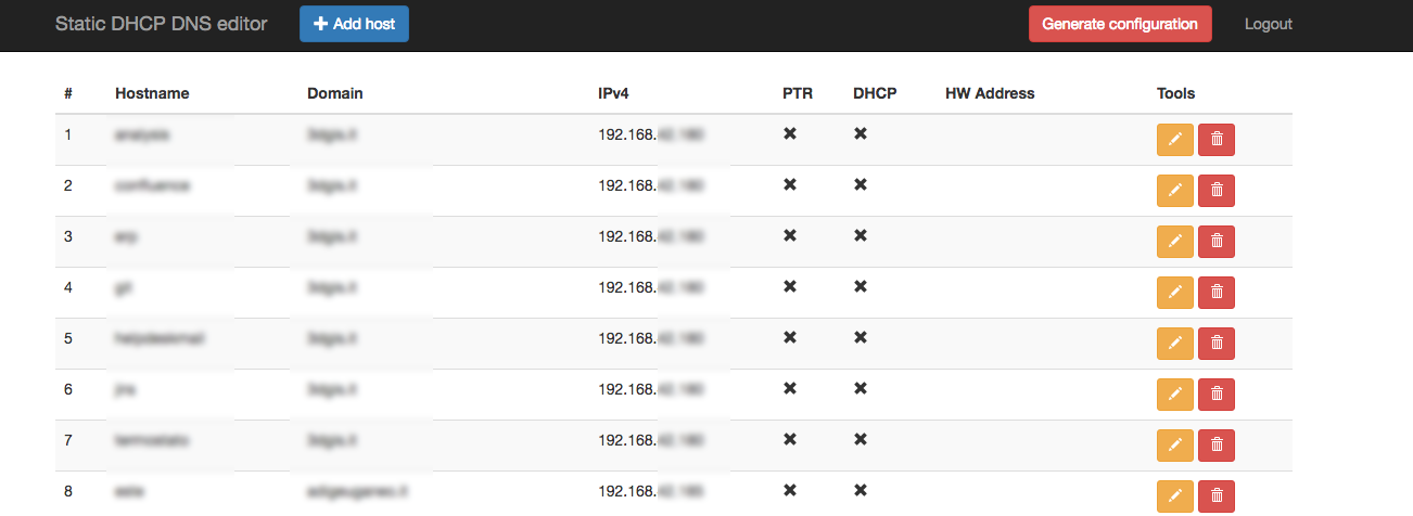 Static DHCP DNS Editor