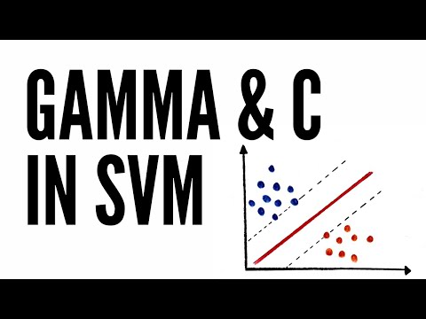 SVM Hyperparameters