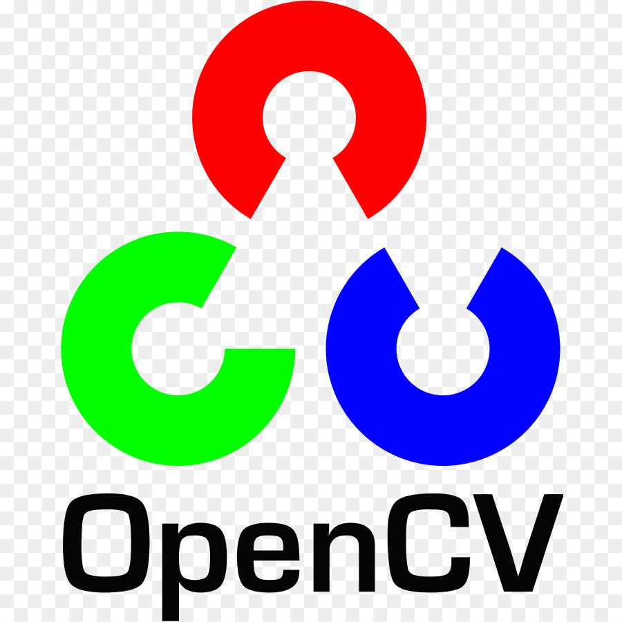 OpenCV