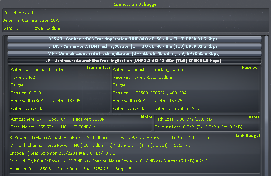 Graphic showing the gory numeric details behind a connection