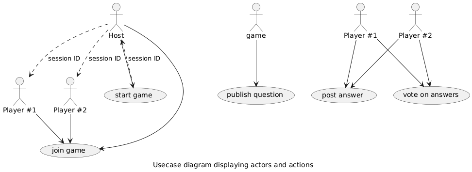 usecase diagram