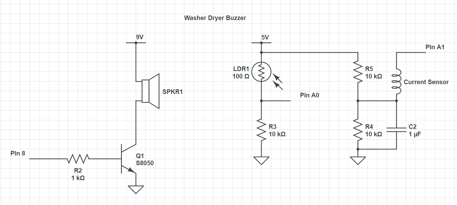 schematic