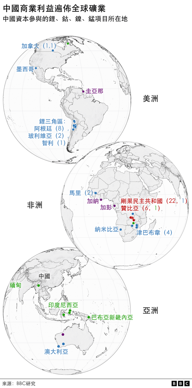 World maps showing lithium, cobalt, manganese and nickel mining projects in which China has a stake