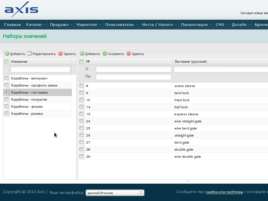 axis-attr-sets