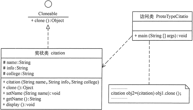 奖状生成器的结构图