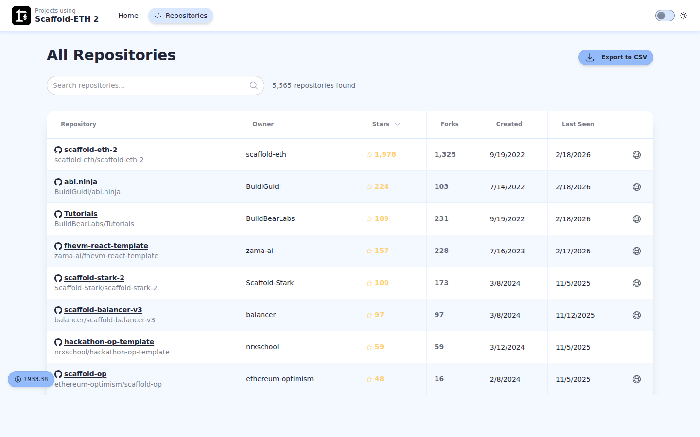Repositories page