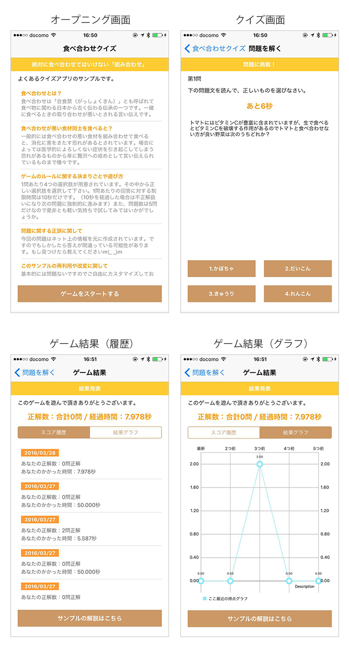 今回のサンプルの画面設計