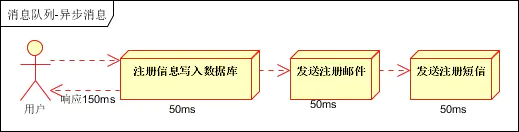 输入图片说明