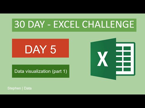 GitHub - sdw-online/30-Day-Excel-Challenge: Practice Excel for 30 days ...