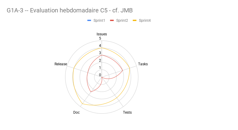 pubchart?oid=2038500358&format=image