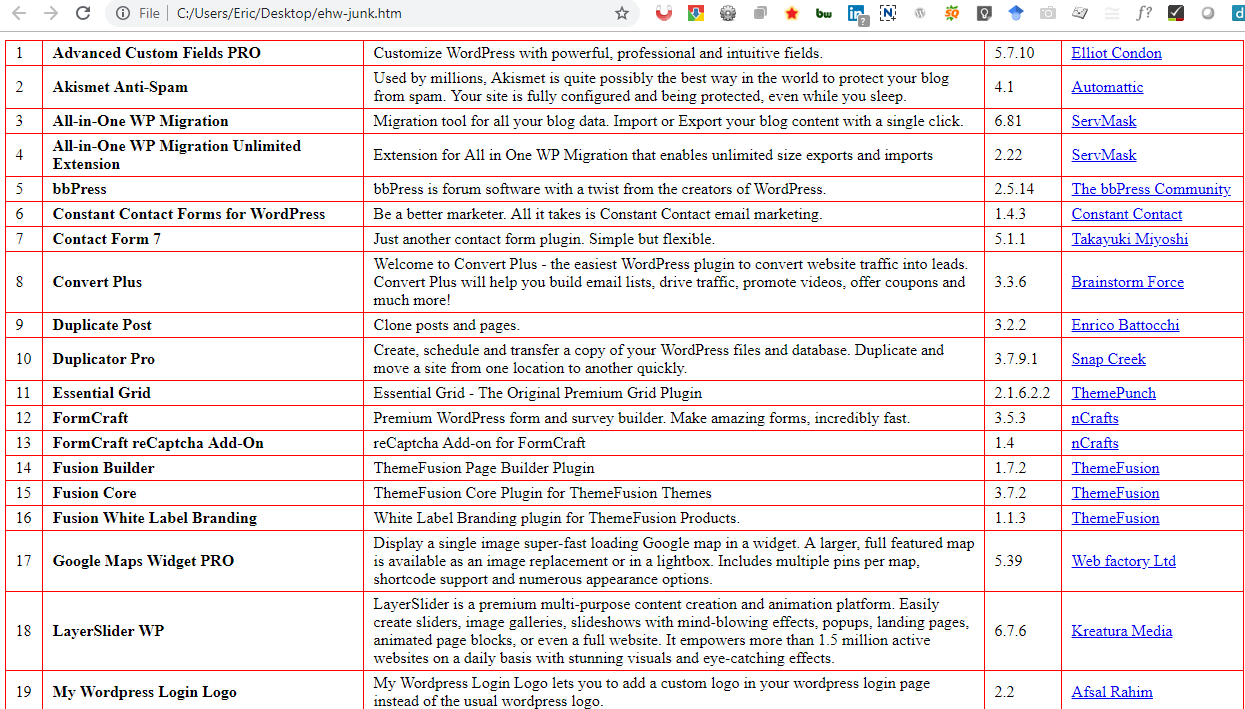 Screenshot: Scrape WordPress Plugin Info - HTML Table results (styled)